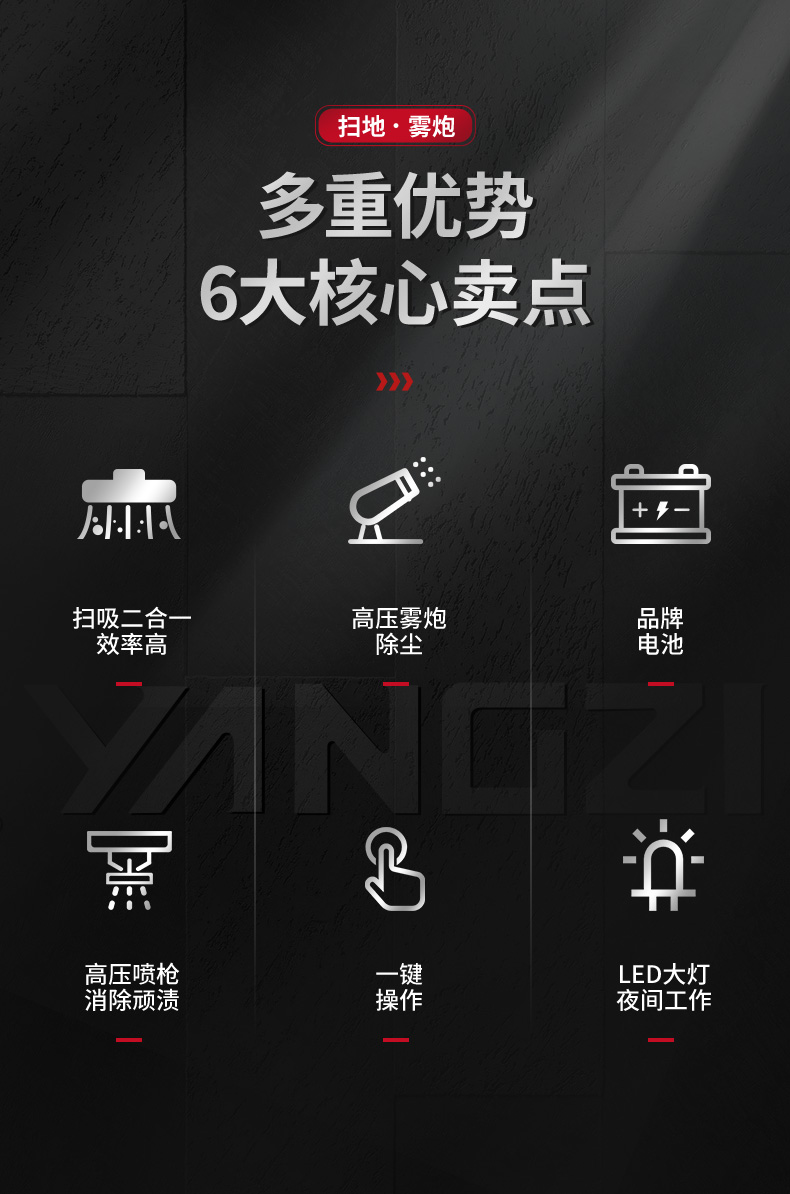 揚(yáng)子S15電動(dòng)掃地車(圖5) 揚(yáng)子S15電動(dòng)掃地車(圖5)