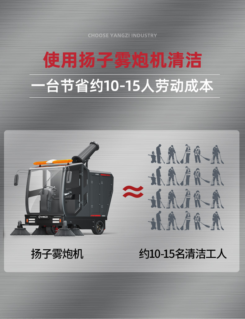 揚(yáng)子S15電動(dòng)掃地車(圖7) 揚(yáng)子S15電動(dòng)掃地車(圖7)