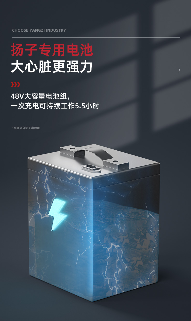 揚(yáng)子S15電動(dòng)掃地車(圖16) 揚(yáng)子S15電動(dòng)掃地車(圖16)
